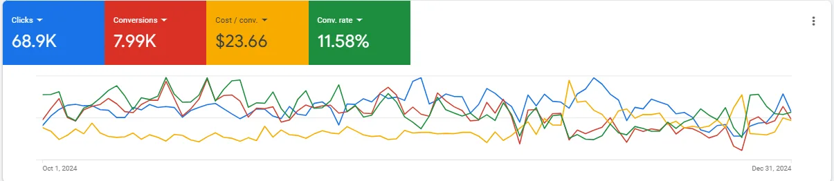 GA-CS - Results -NATIONAL SHOWER ENCLOSURE COMPANY